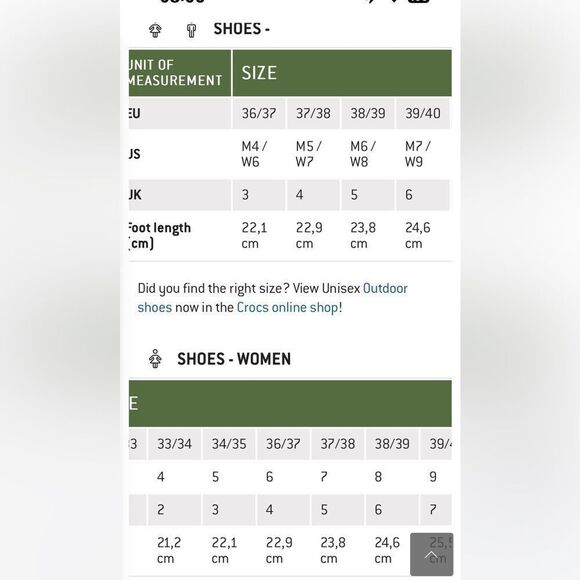 Christopher KANE crocs like new - Picture 6 of 6